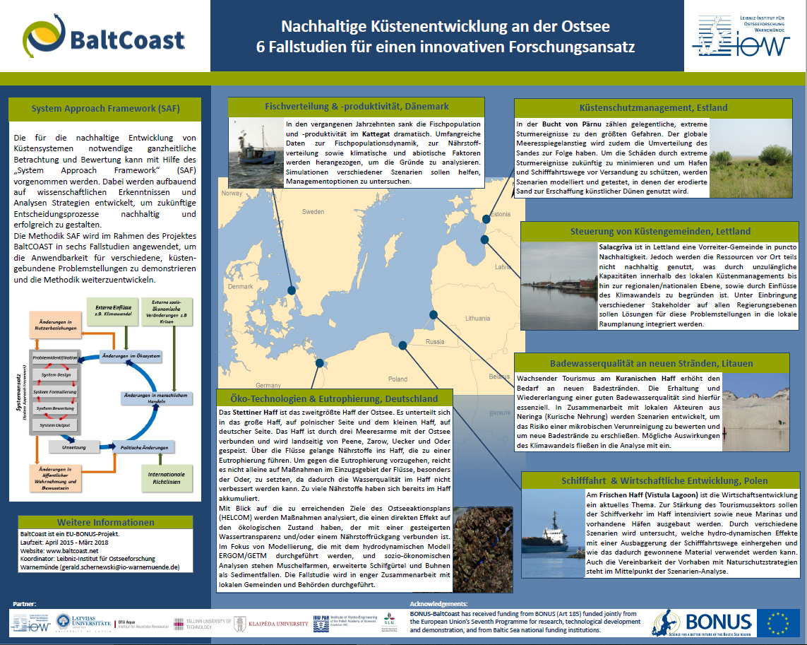 Posters Baltcoast